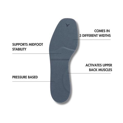 Upper back insoles