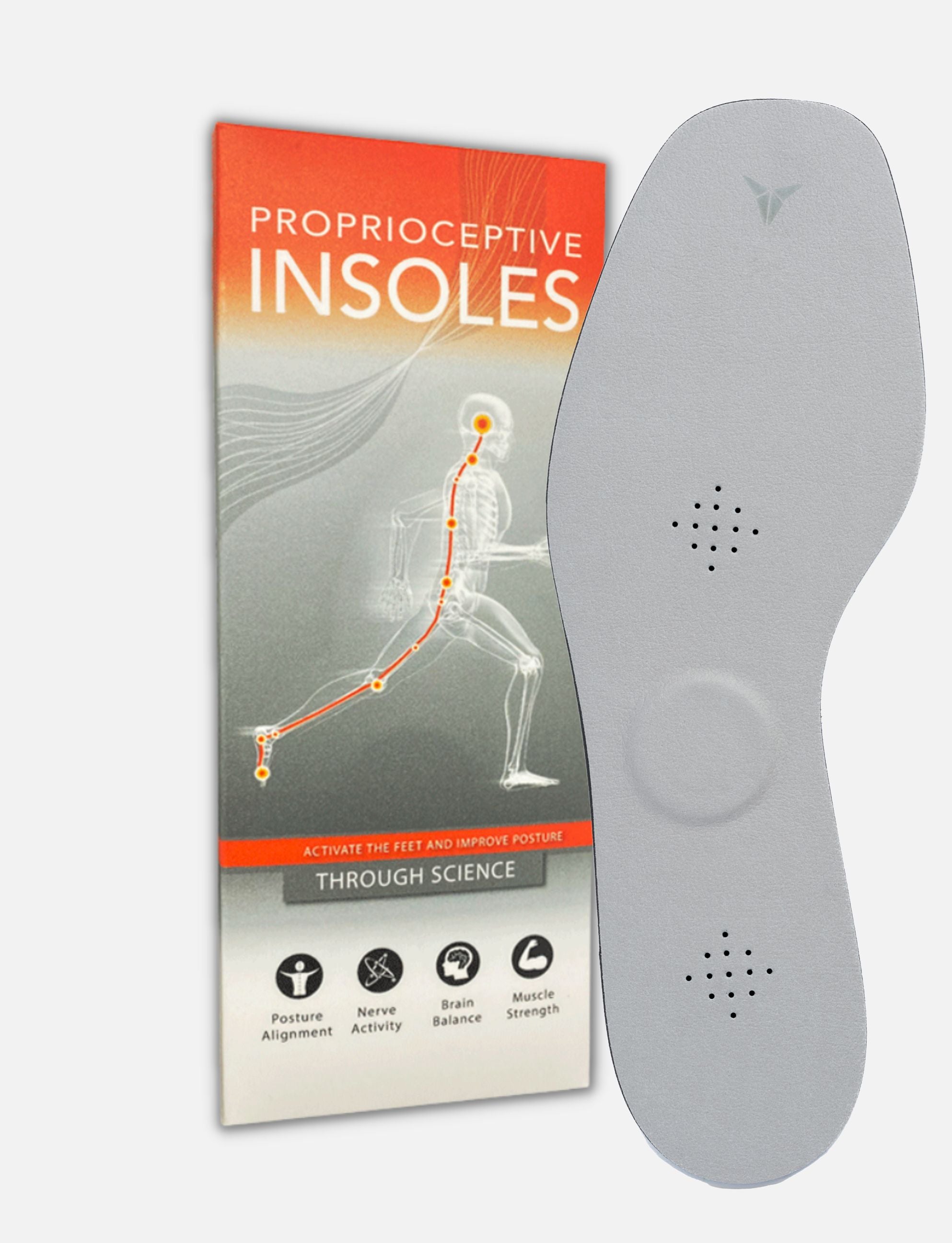 Posturepro Insoles, muscle balance, foot health.